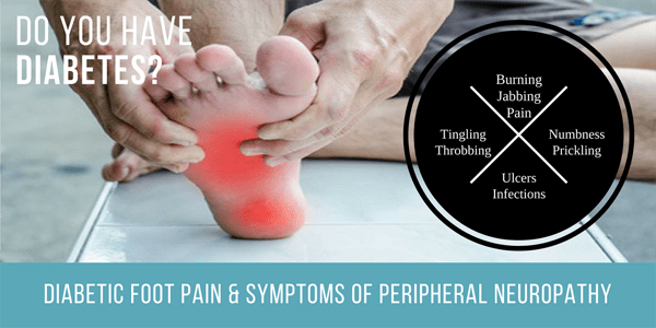 Diabetic Foot Pain Symptoms - PreferredFootAnkle custom graphic